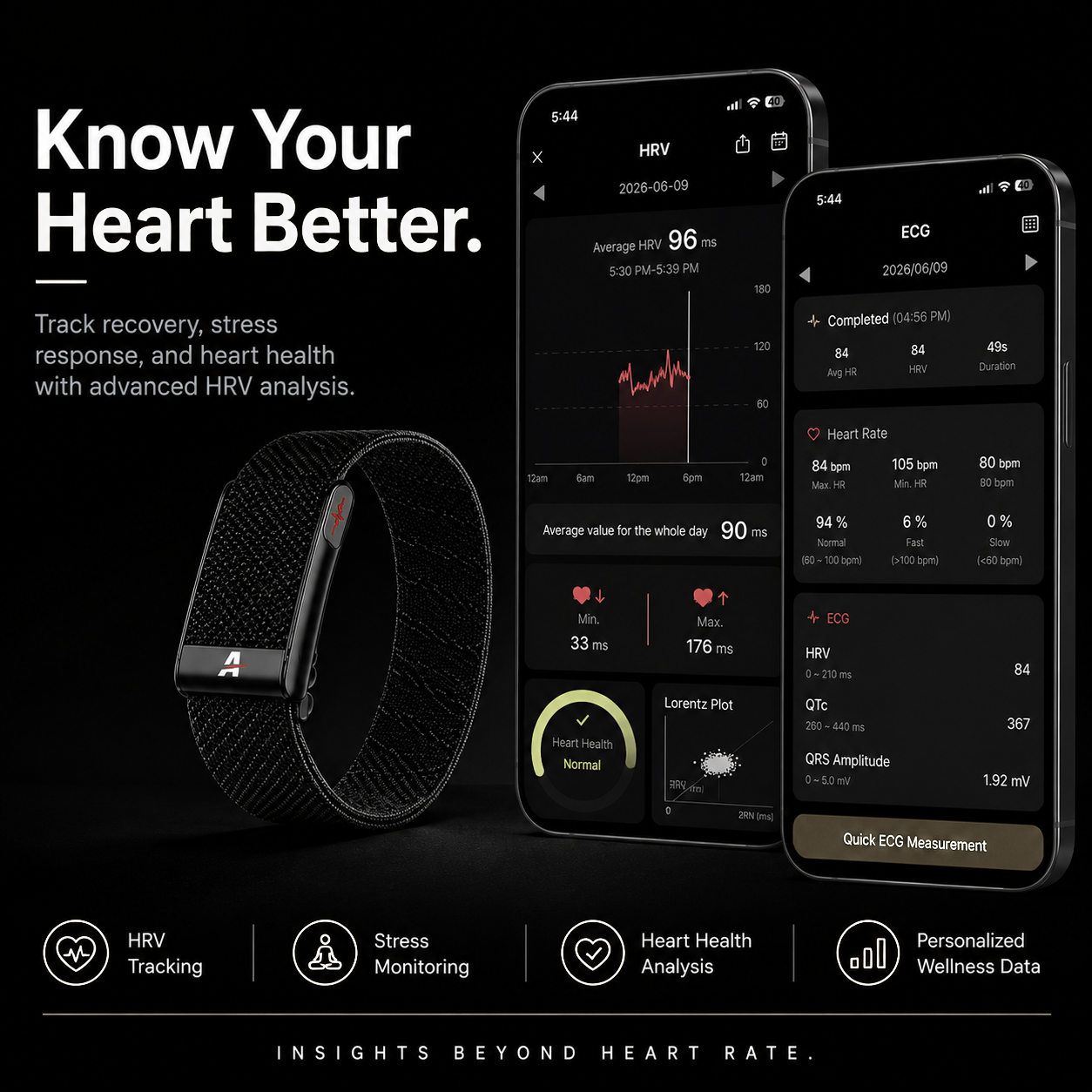 ATHHLETICAA Smart Band Pro