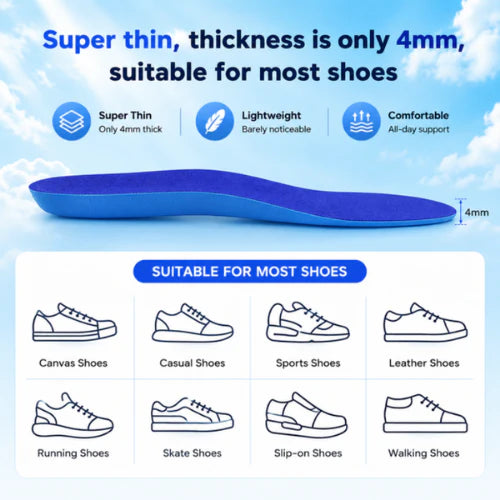 Smart Sole Personal Tracker