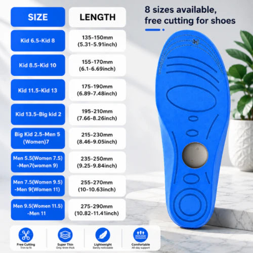 Smart Sole Personal Tracker