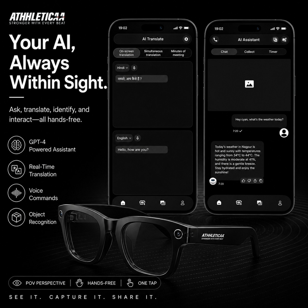 ATHHLETICAA Smart Glasses